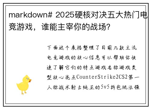 markdown# 2025硬核对决五大热门电竞游戏，谁能主宰你的战场？